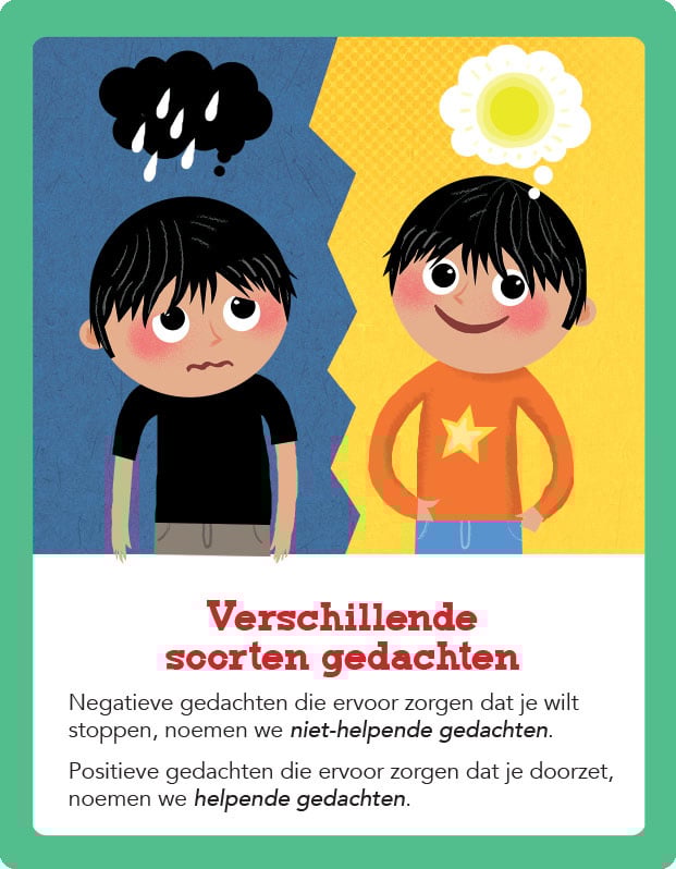 Mindset-Gesprächskarten