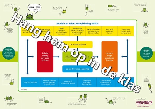 Poster Leren Leren