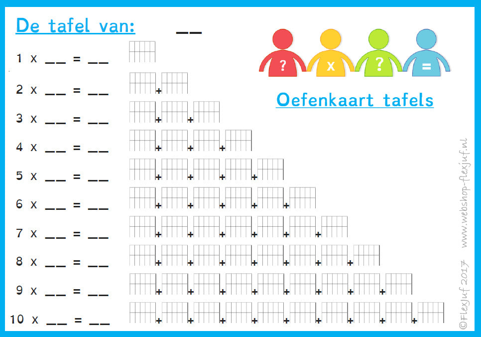 Oefenkaart / wisbordje tafels