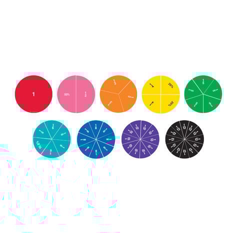 Breuken- en procenten cirkels XL, magnetisch (instructie set)