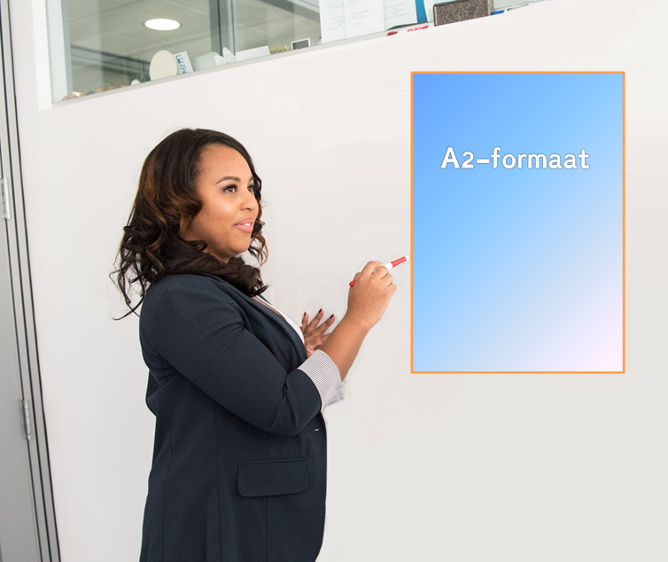A2-Poster - Sprache - Zahlen