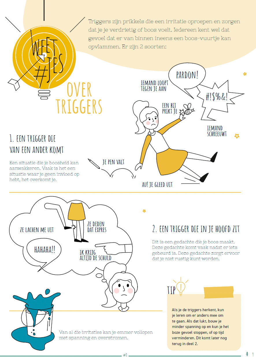 Arbeitsbuch „Treten Sie aus Ihrer Wut heraus“