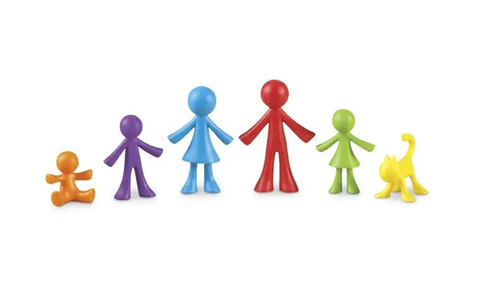 All about me Family Counters