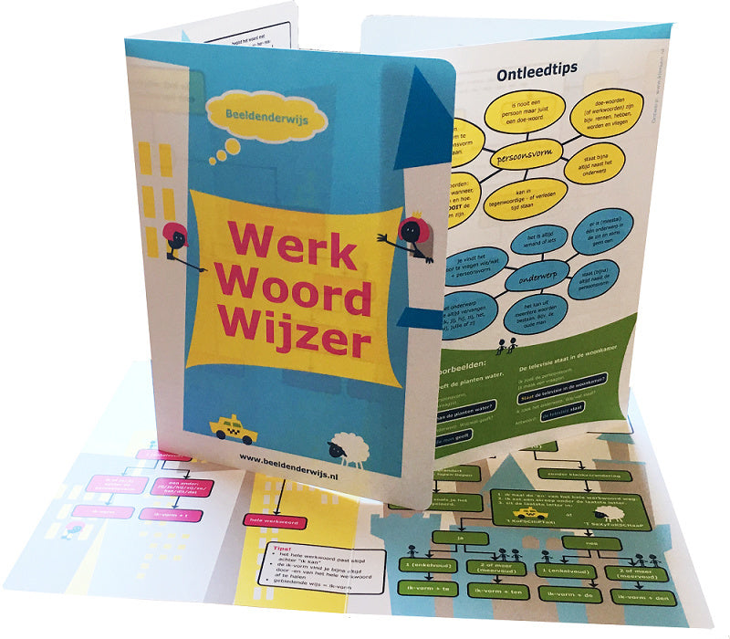 WerkWoordWijzer