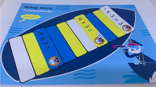 Schiff Ahoi - Tabellenmethode