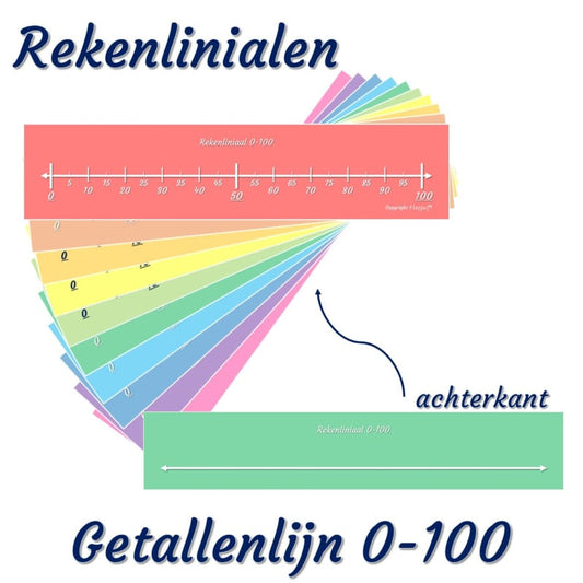Rechenschieber - Zahlenstrahl 0-100 (10 Stk.)