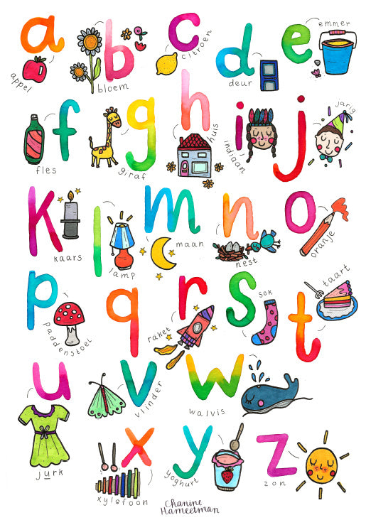 A3-Poster – Unterstufen – Das Alphabet (verbesserte Qualität!)