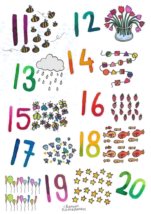 A4 poster - Onderbouw - Cijfers 11 t/m 20