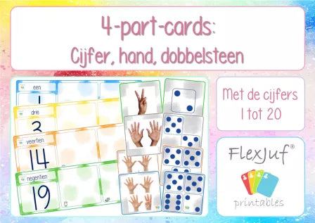 Printable: 4-part-cards: cijfers-hand-dobbelsteen