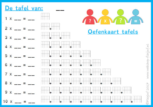 Oefenkaart / wisbordje tafels