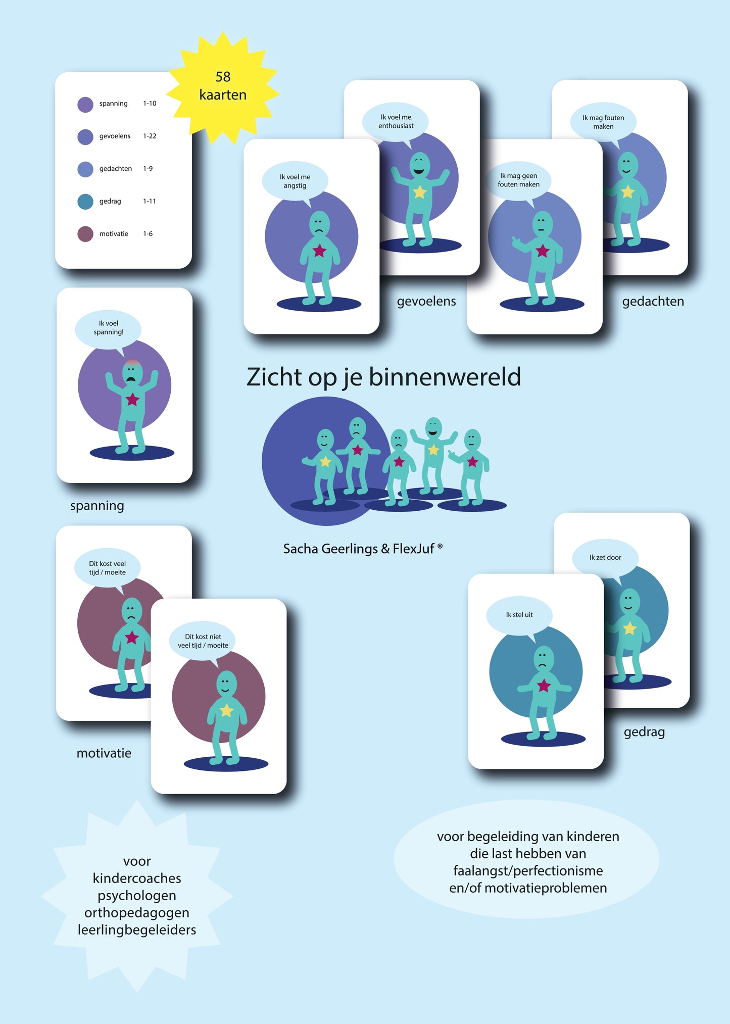 Zicht op je binnenwereld - kindercoaching kaarten