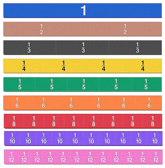 Magnetische breukenstroken (51-delig)