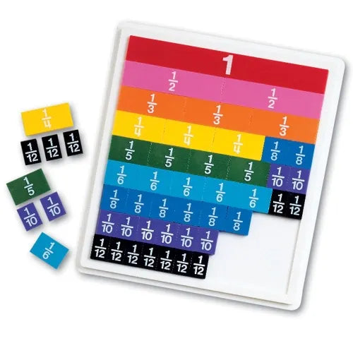 Rainbow fraction® - breukenstroken activiteitenset