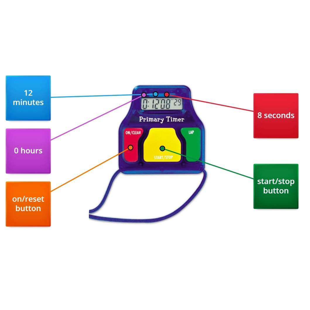 Primary Timer (eenvoudige kinder timer) SET van 6 stuks