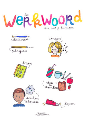 A2 poster - Taal - het Werkwoord