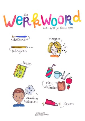 A4 poster - Taal - het Werkwoord