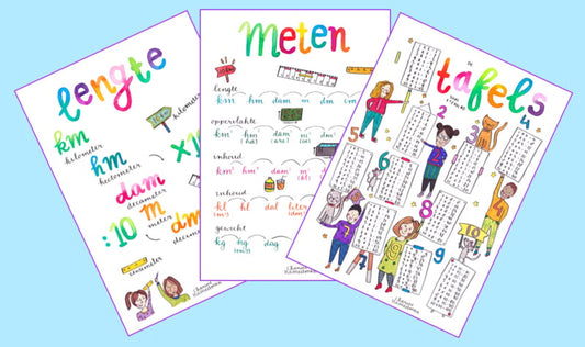 A2 poster - Voordeelset Rekenen (3 posters)