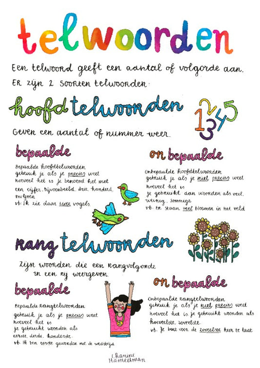 A3 poster - Taal - Telwoorden