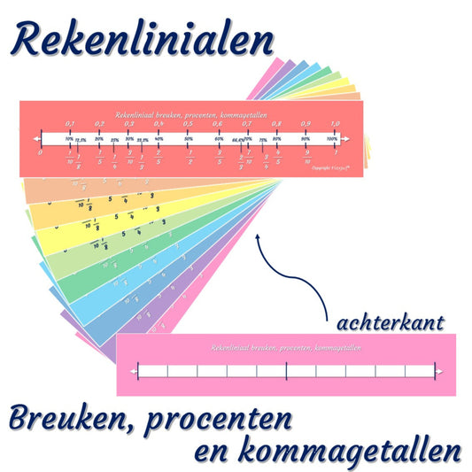 Rekenliniaal - breuken procenten en kommagetallen (10 st.)