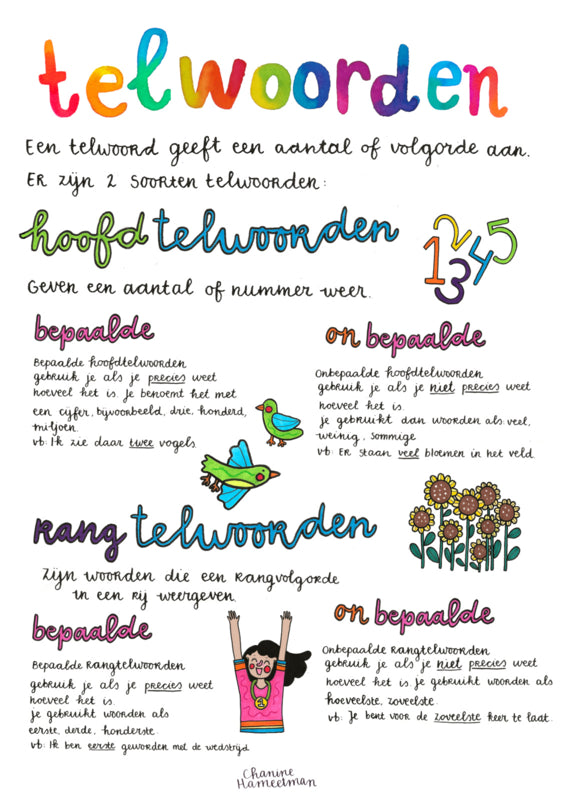 A2 poster - Taal - Telwoorden