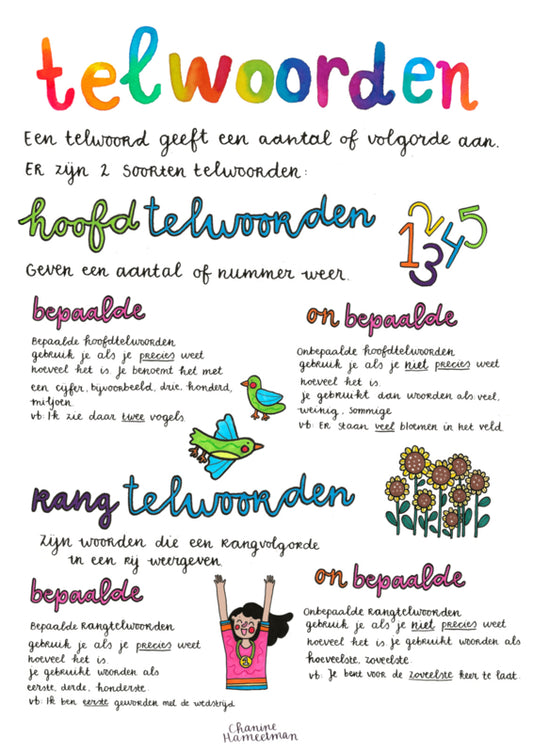 A2 poster - Taal - Telwoorden