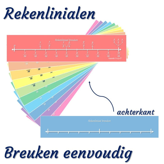 Rekenliniaal - breuken eenvoudig (10 st.)